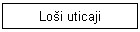 Lo�i uticaji